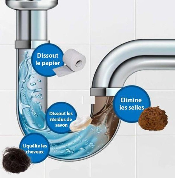 Déboucheur de Canalisation Ultra Efficace BJ